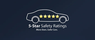 5 Star Safety Rating | Menke Mazda in Schofield WI