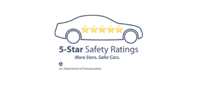 National Highway Traffic Safety Administration | Menke Mazda in Schofield WI