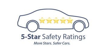 5 Star Safety Rating | Menke Mazda in Schofield WI